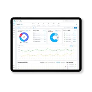 TP-Link Omada Cloud